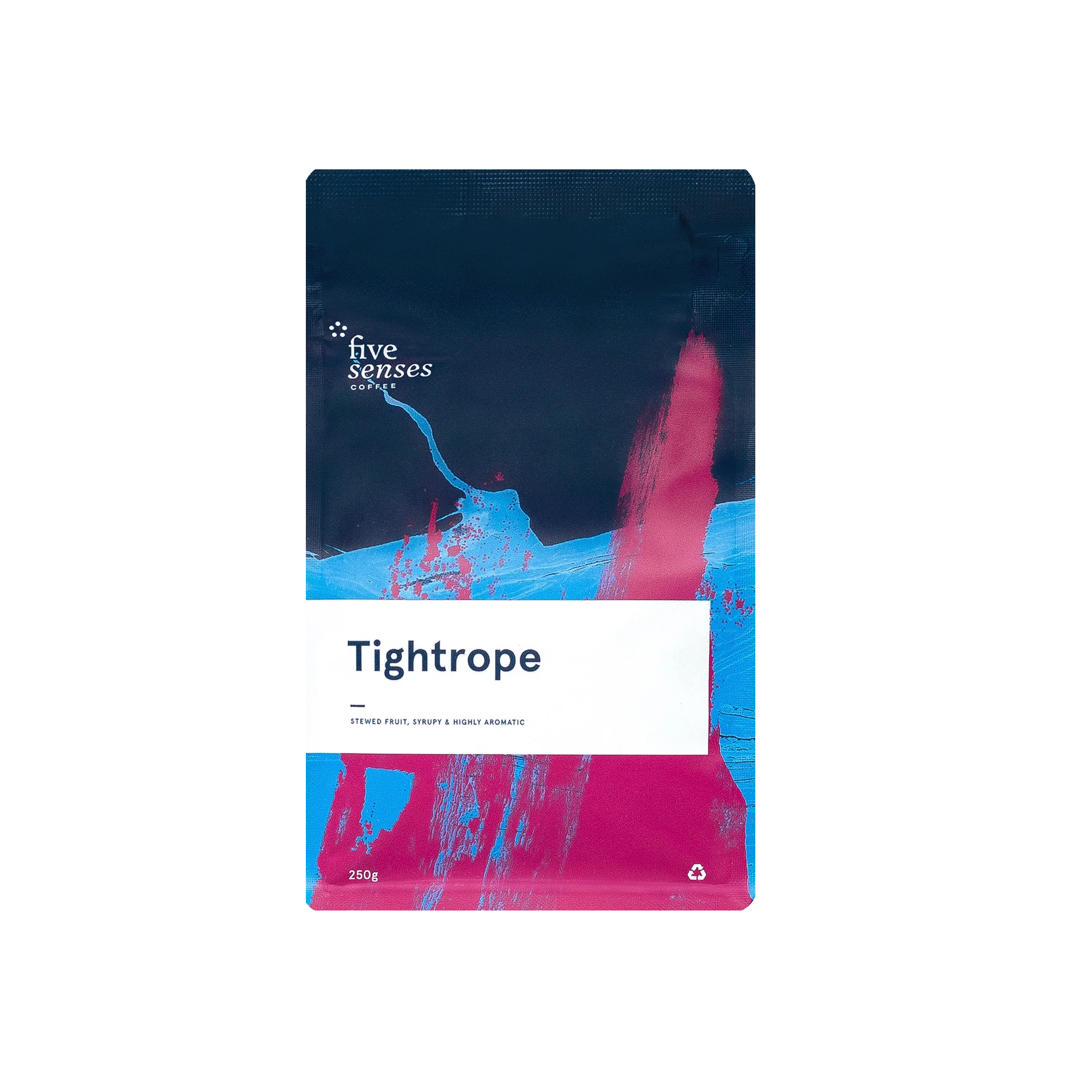 Suggested Default Wholesale Blends